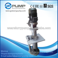 50hp submersible vertical sump slurry pump